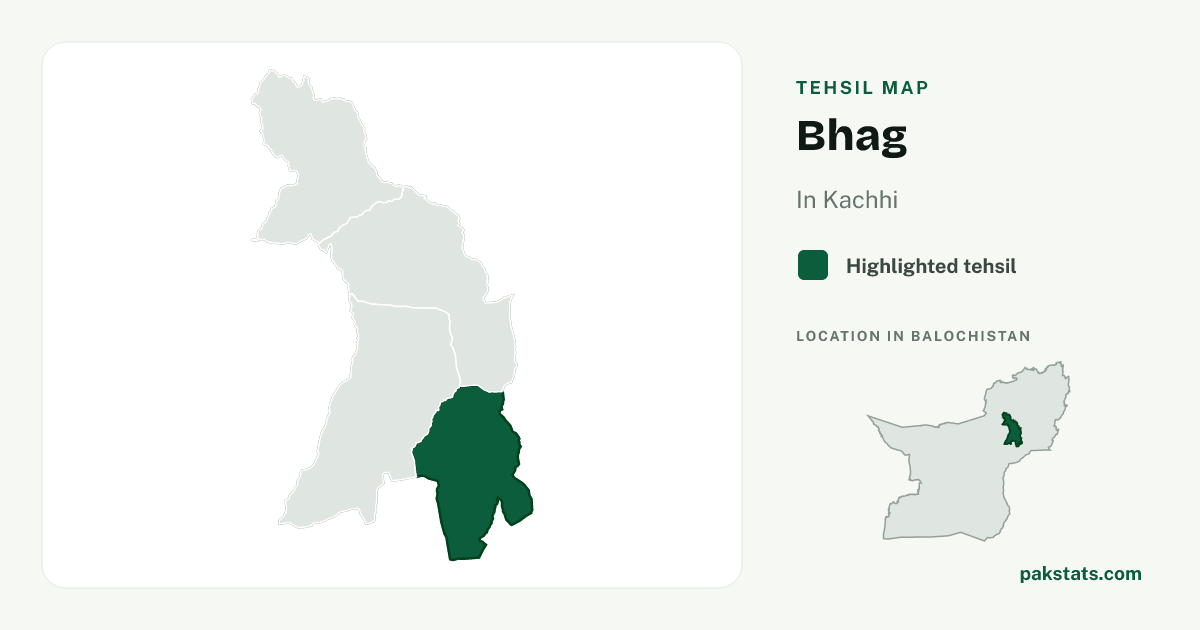 Locator map of Bhag highlighted within Kachhi.