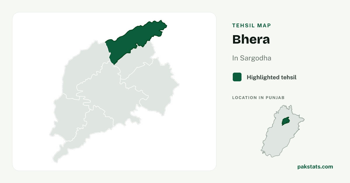 Locator map of Bhera highlighted within Sargodha.