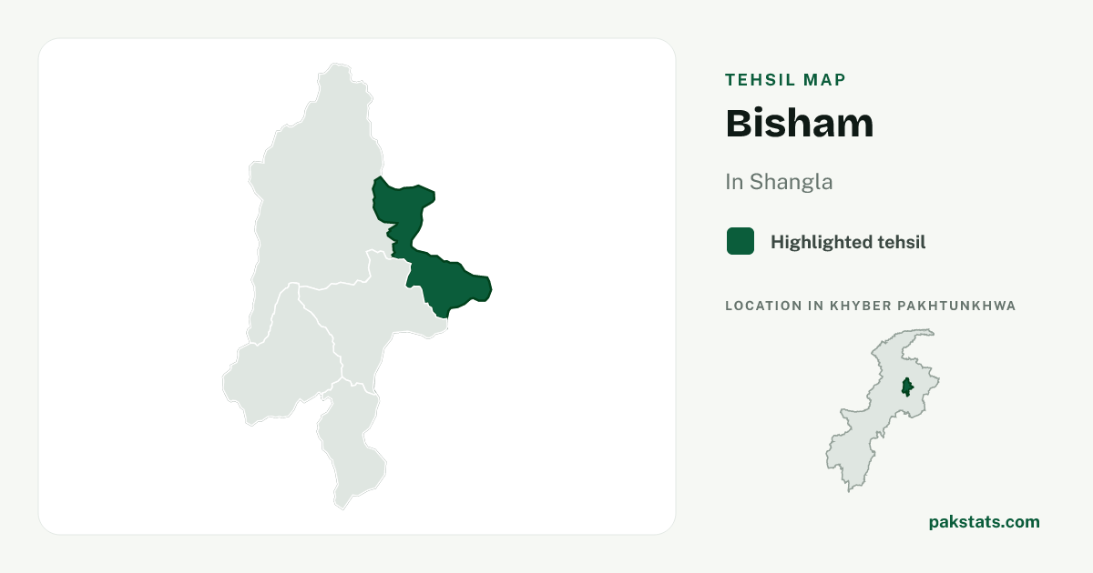 Locator map of Bisham highlighted within Shangla.