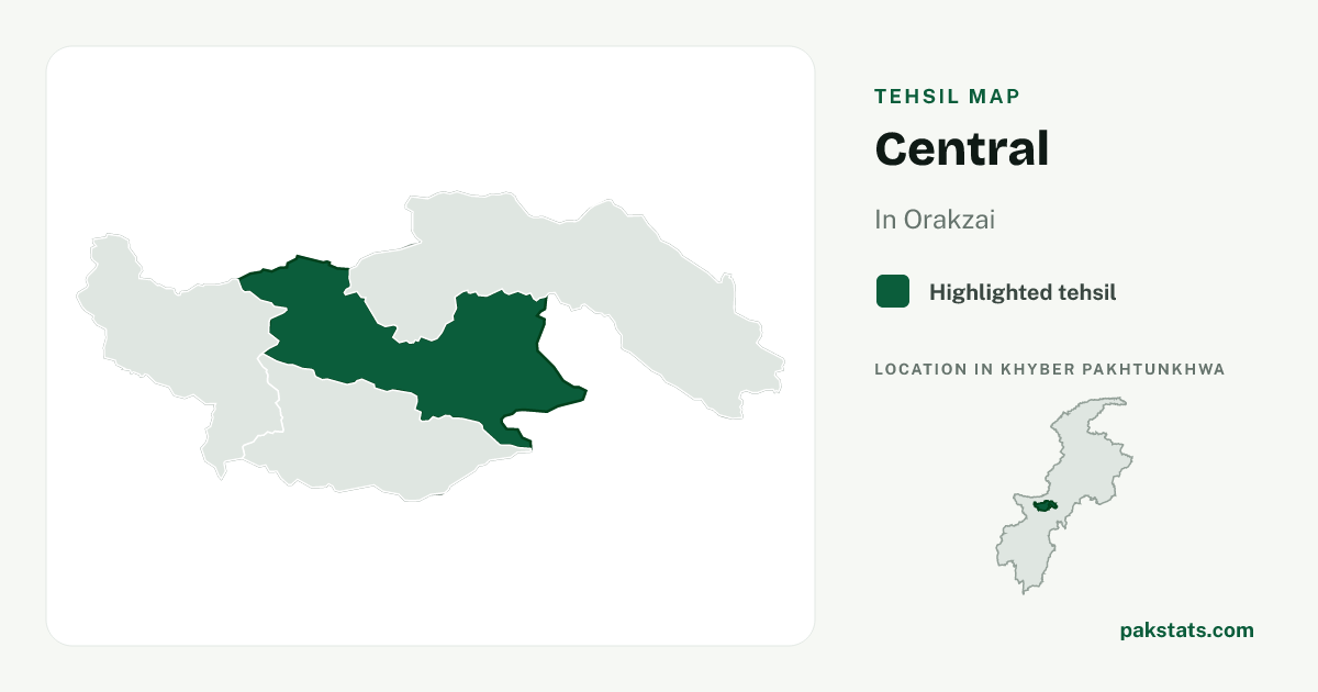 Locator map of Central highlighted within Orakzai.