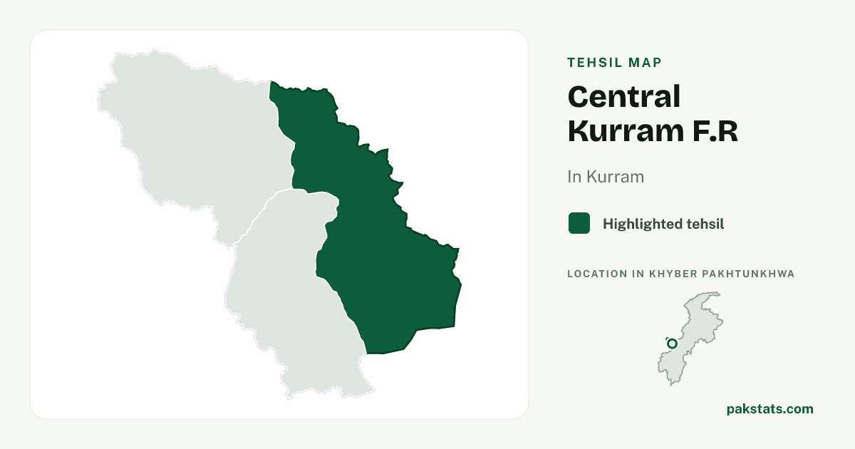 Locator map of Central Kurram F.R highlighted within Kurram.