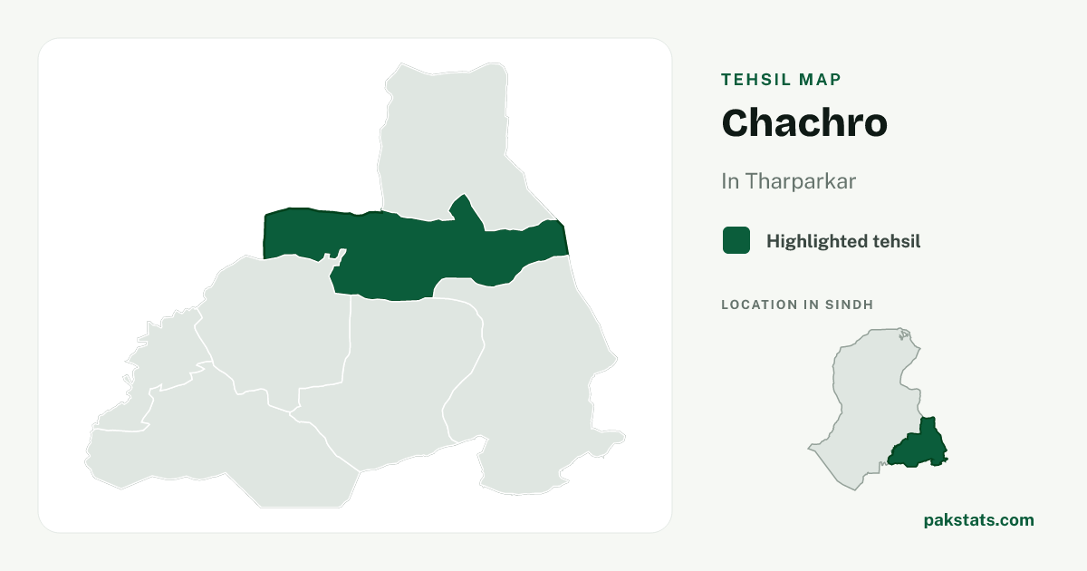 Locator map of Chachro highlighted within Tharparkar.