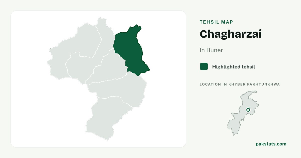 Locator map of Chagharzai highlighted within Buner.