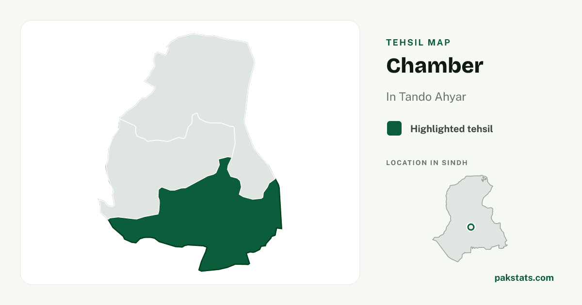 Locator map of Chamber highlighted within Tando Ahyar.