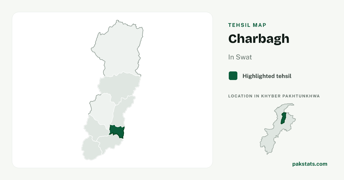 Locator map of Charbagh highlighted within Swat.