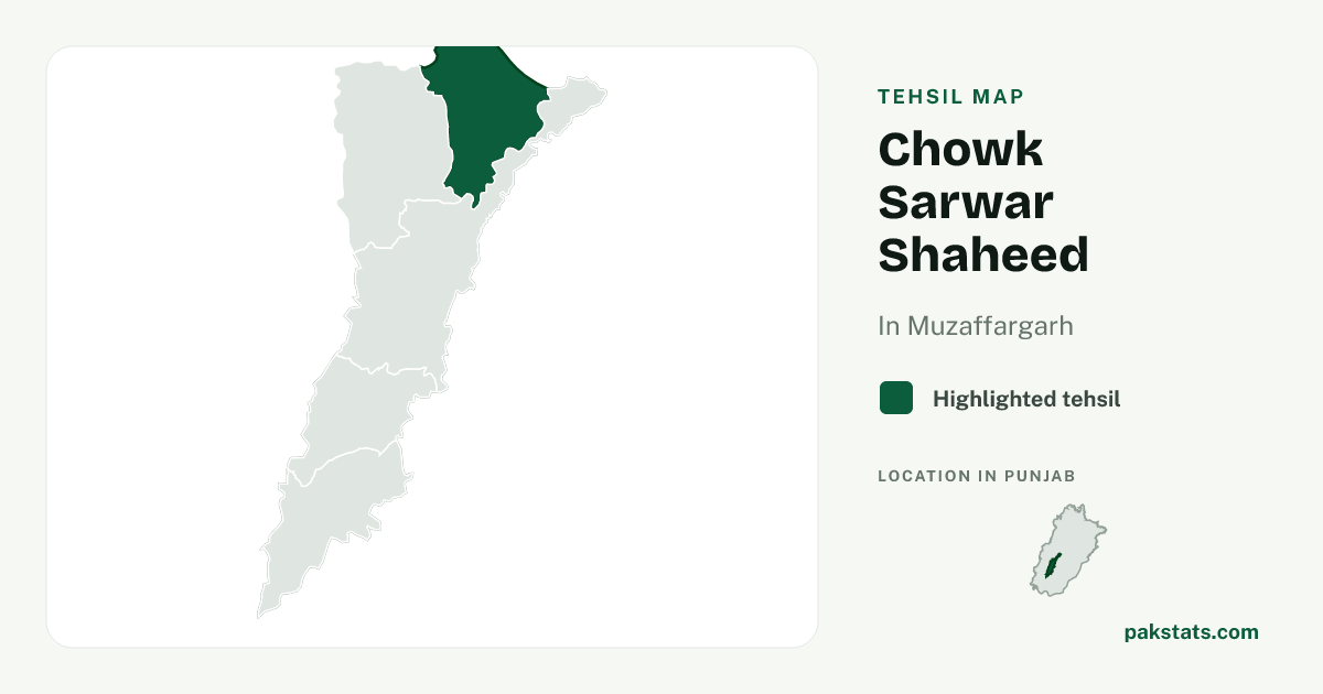 Locator map of Chowk Sarwar Shaheed highlighted within Muzaffargarh.