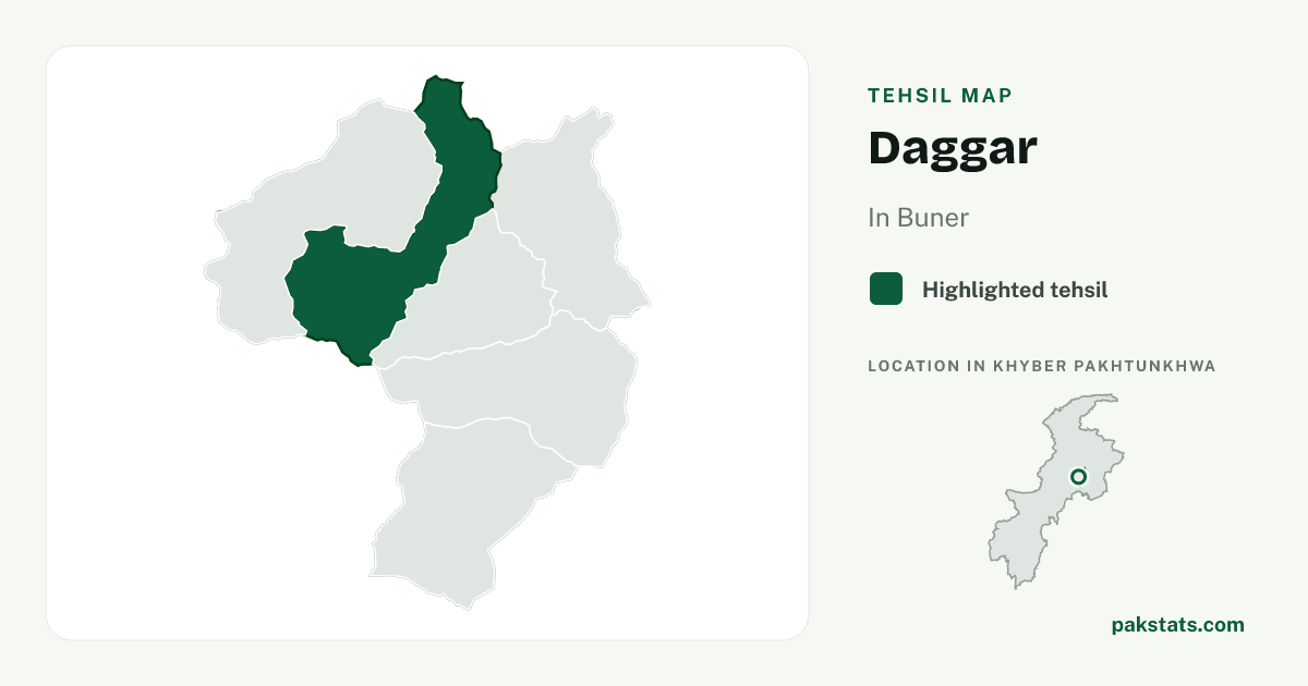 Locator map of Daggar highlighted within Buner.