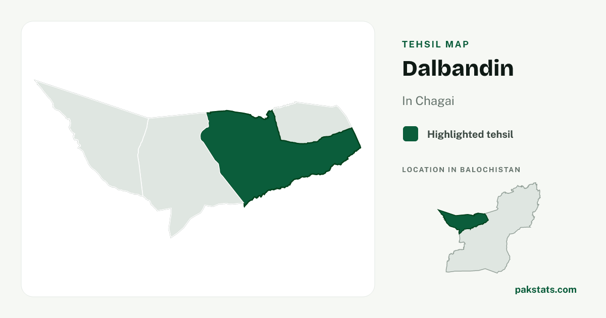 Locator map of Dalbandin highlighted within Chagai.