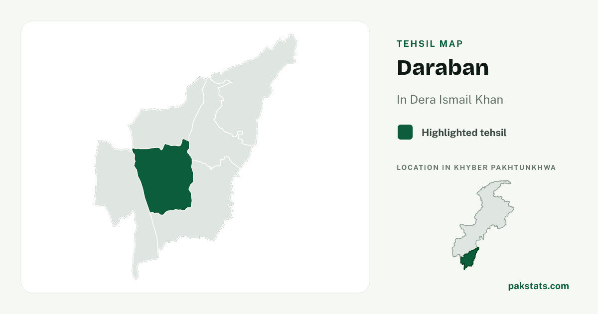 Locator map of Daraban highlighted within Dera Ismail Khan.