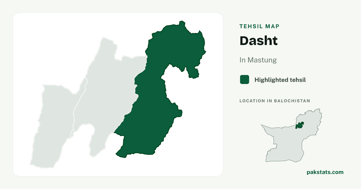 Locator map of Dasht highlighted within Mastung.
