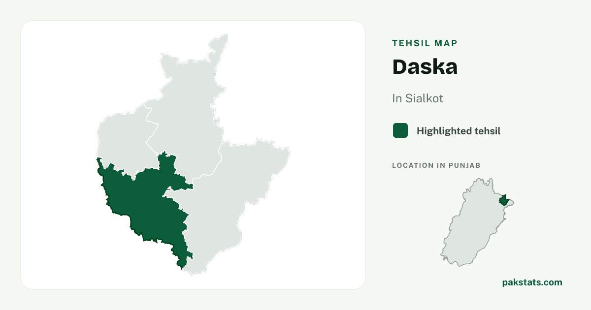 Locator map of Daska highlighted within Sialkot.