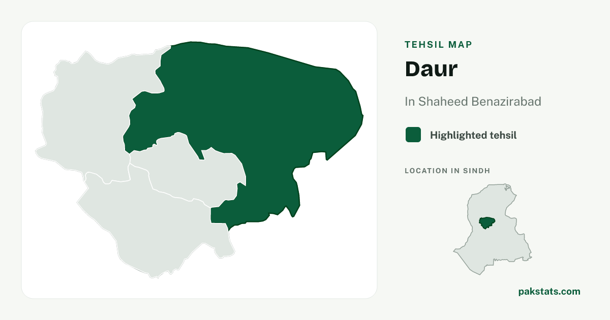 Locator map of Daur highlighted within Shaheed Benazirabad.