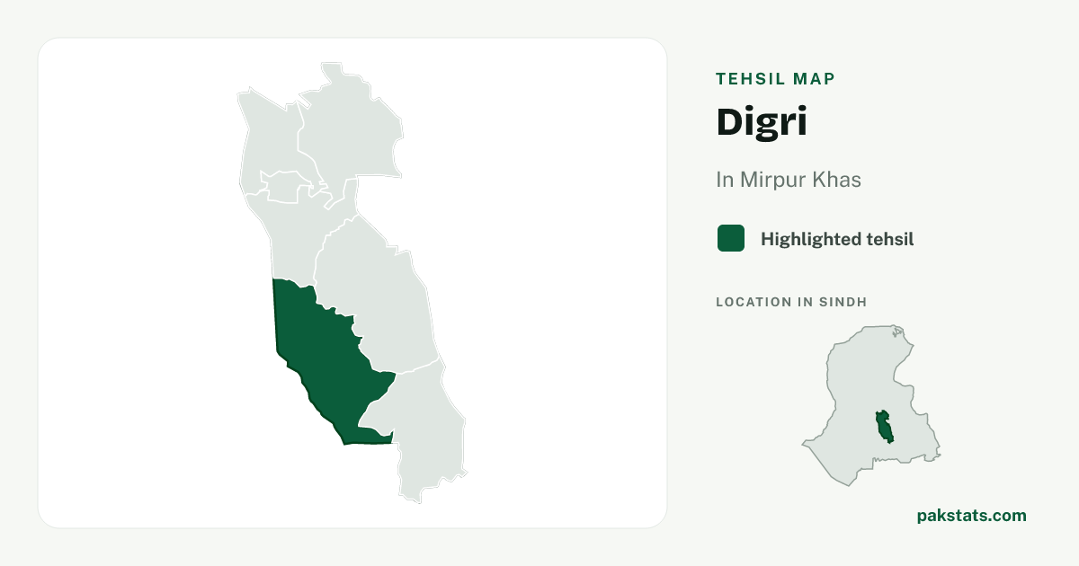 Locator map of Digri highlighted within Mirpur Khas.