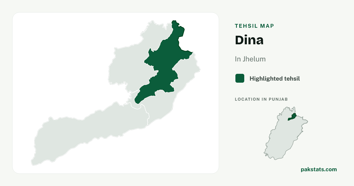 Locator map of Dina highlighted within Jhelum.