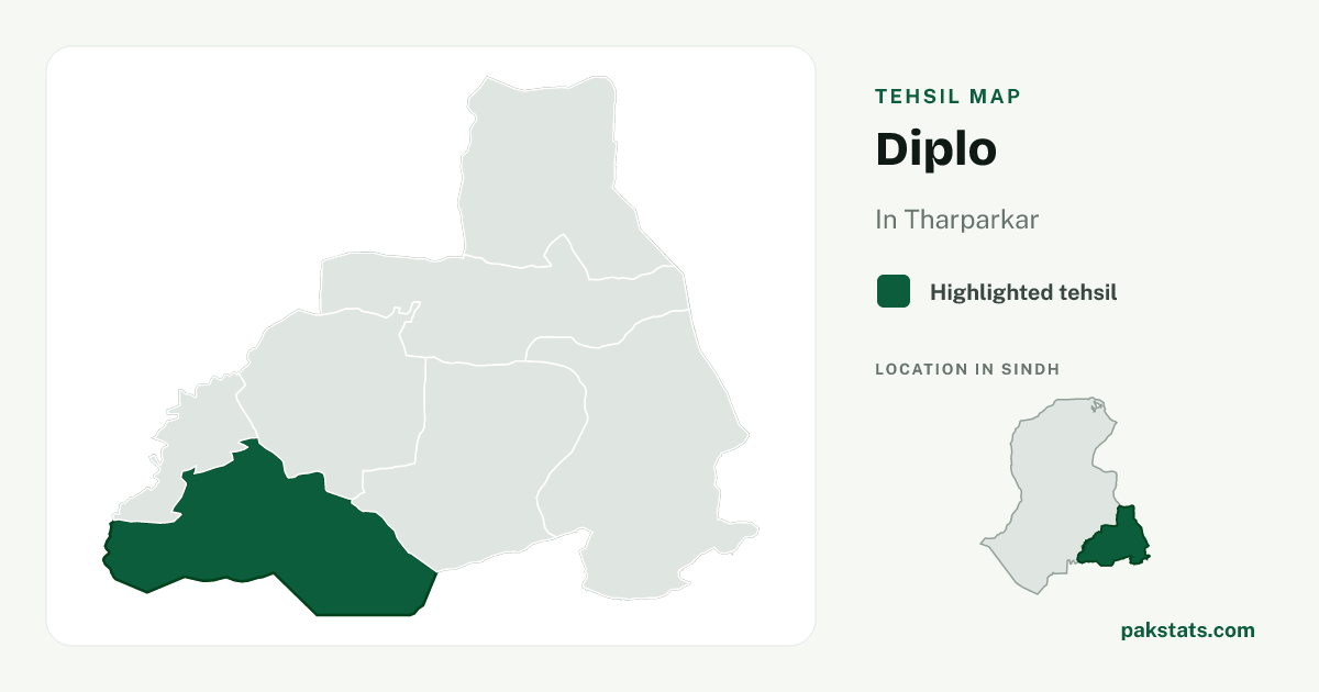 Locator map of Diplo highlighted within Tharparkar.