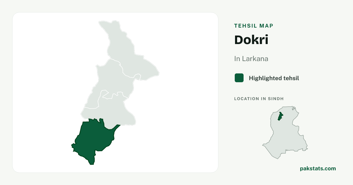 Locator map of Dokri highlighted within Larkana.