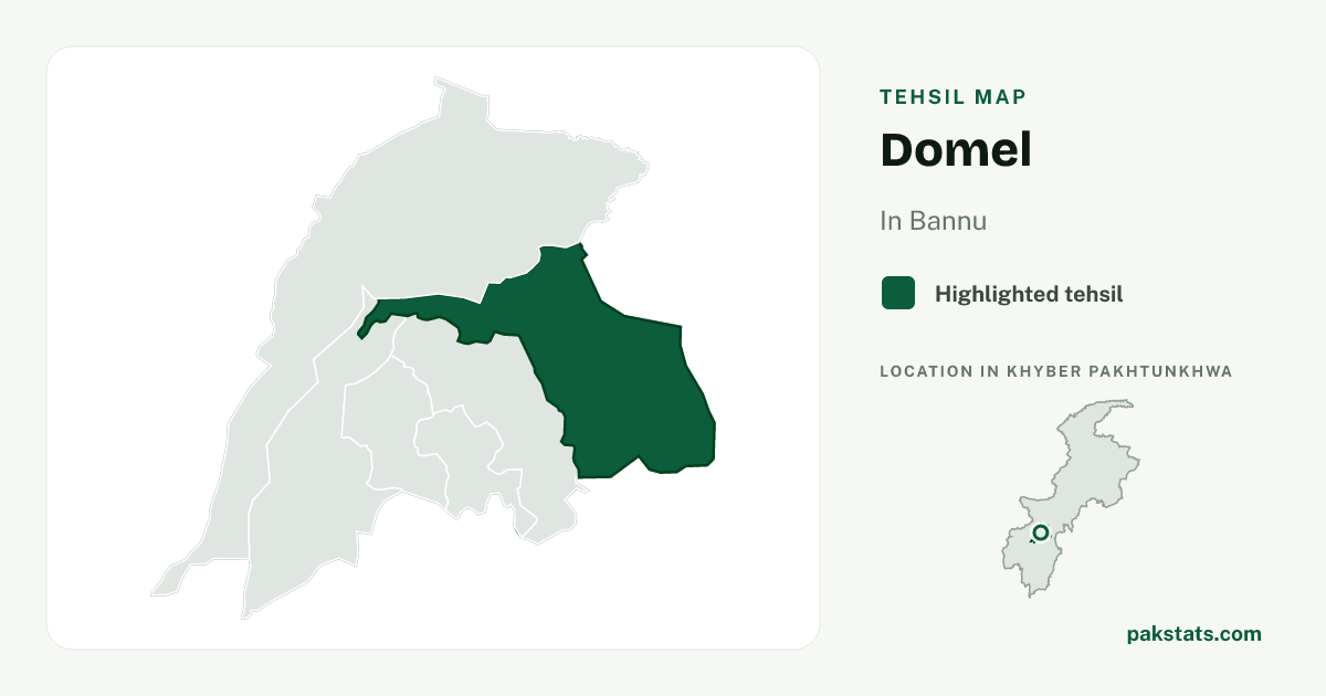 Locator map of Domel highlighted within Bannu.