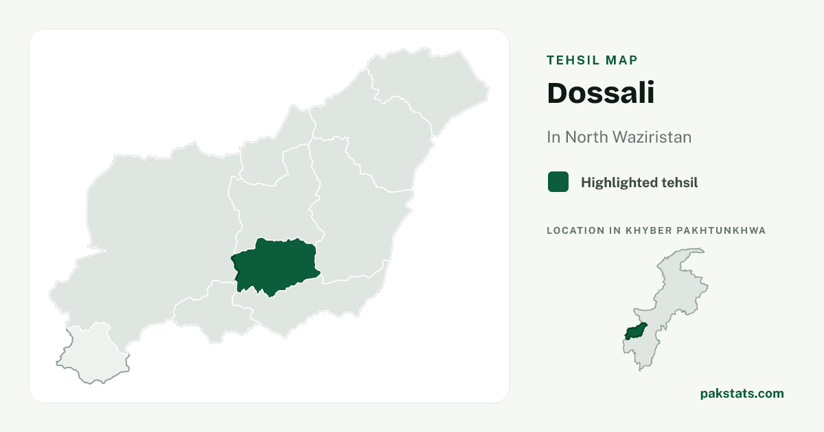 Locator map of Dossali highlighted within North Waziristan.