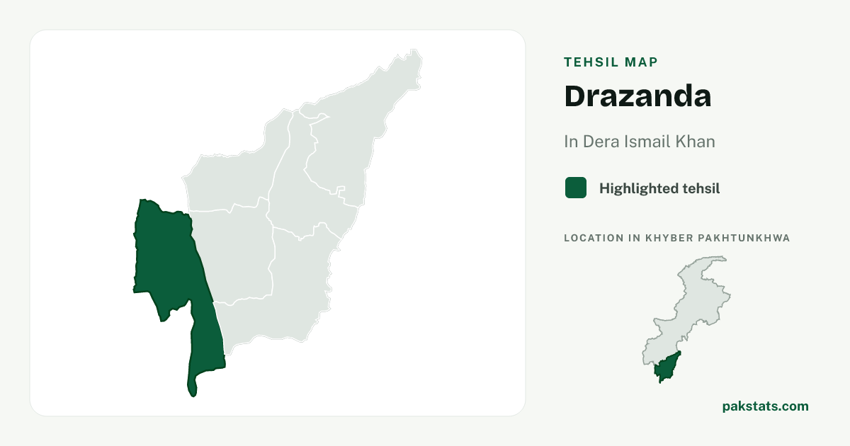 Locator map of Drazanda highlighted within Dera Ismail Khan.