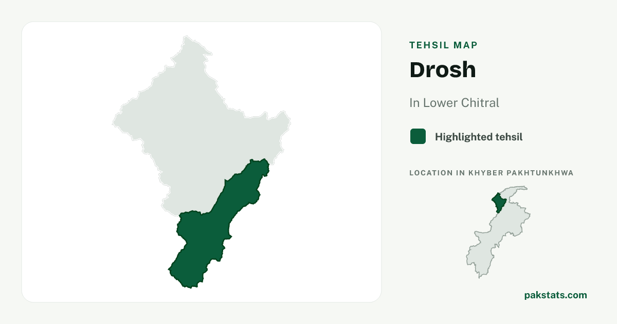 Locator map of Drosh highlighted within Lower Chitral.