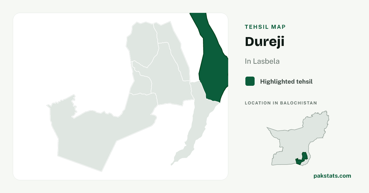 Locator map of Dureji highlighted within Lasbela.