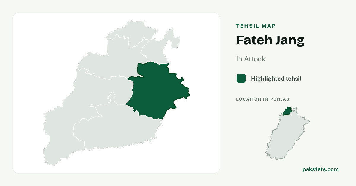 Locator map of Fateh Jang highlighted within Attock.