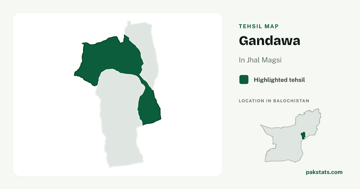 Locator map of Gandawa highlighted within Jhal Magsi.