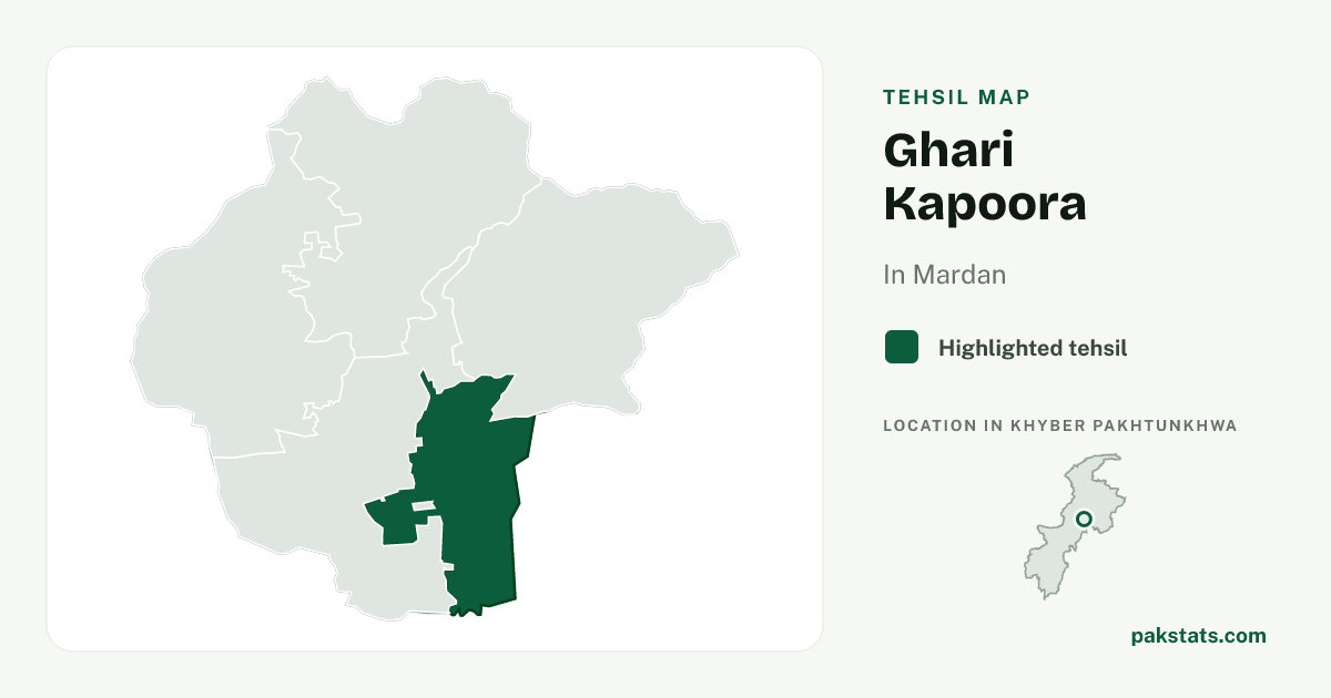 Locator map of Ghari Kapoora highlighted within Mardan.