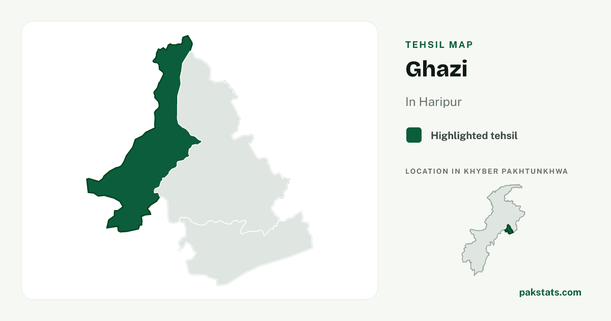 Locator map of Ghazi highlighted within Haripur.