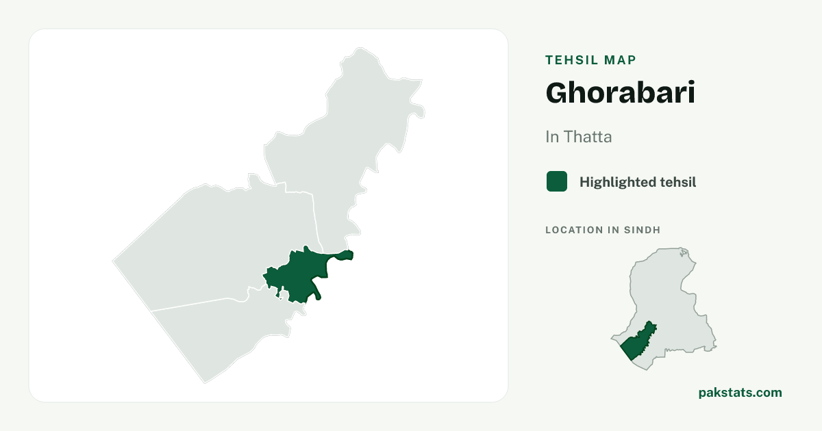 Locator map of Ghorabari highlighted within Thatta.