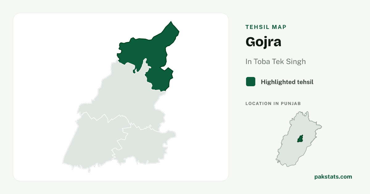 Locator map of Gojra highlighted within Toba Tek Singh.