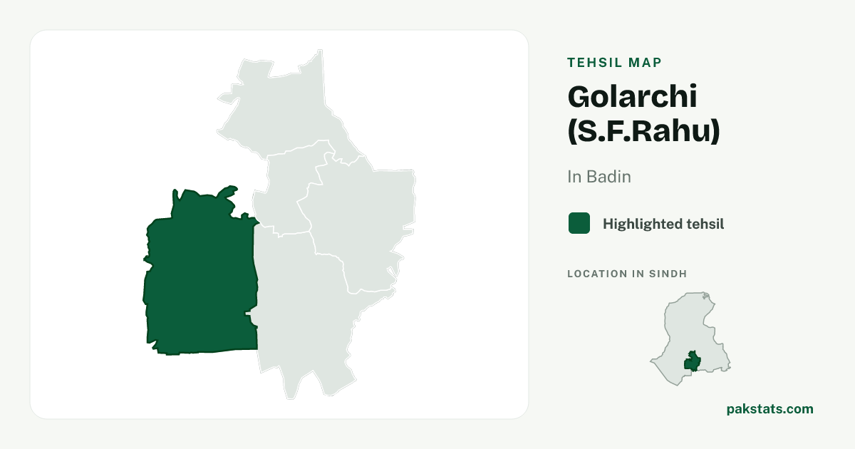 Locator map of Golarchi (S.F.Rahu) highlighted within Badin.