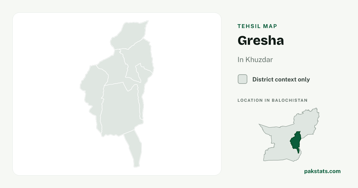 District context map for Gresha; no unambiguous current boundary matches the 2023 census tehsil.