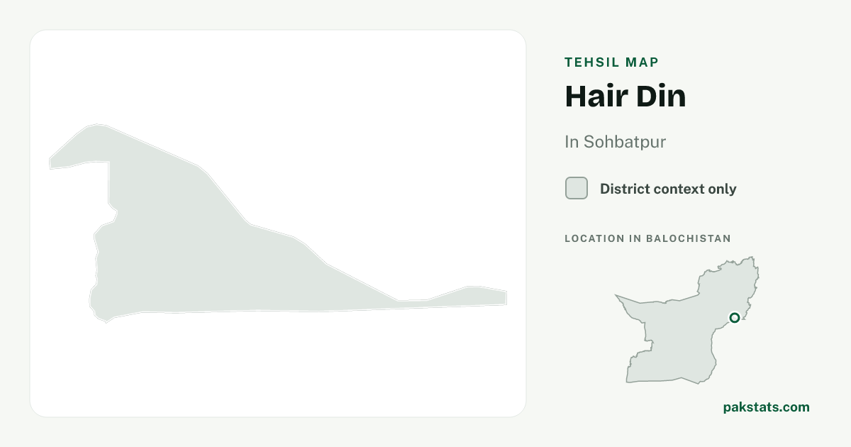 District context map for Hair Din; no unambiguous current boundary matches the 2023 census tehsil.