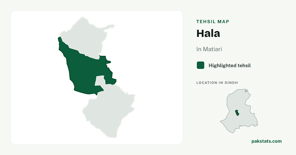 Locator map of Hala highlighted within Matiari.