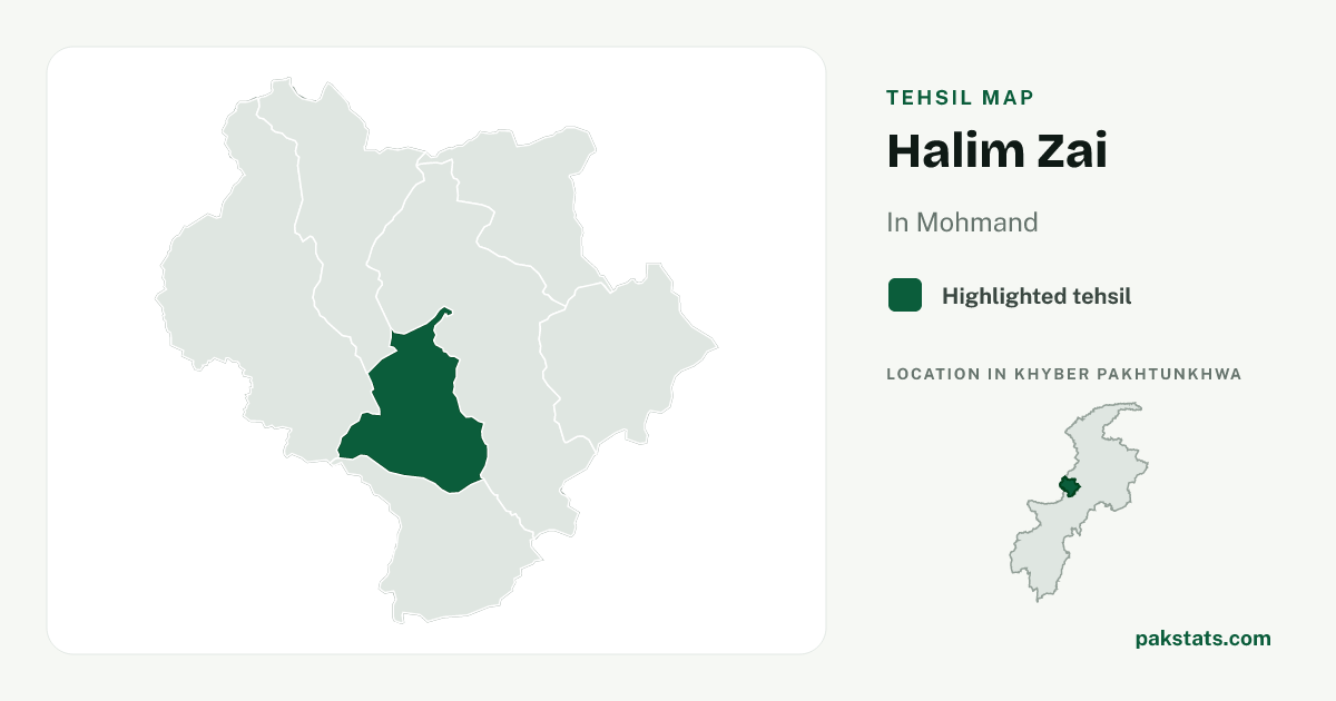 Locator map of Halim Zai highlighted within Mohmand.