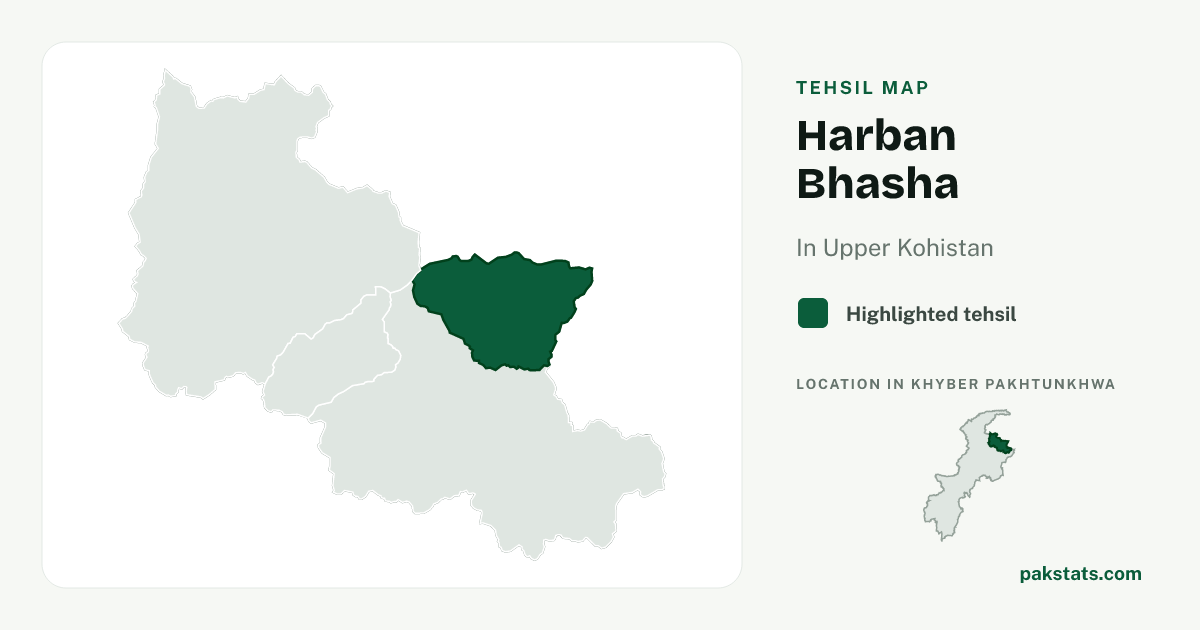 Locator map of Harban Bhasha highlighted within Upper Kohistan.