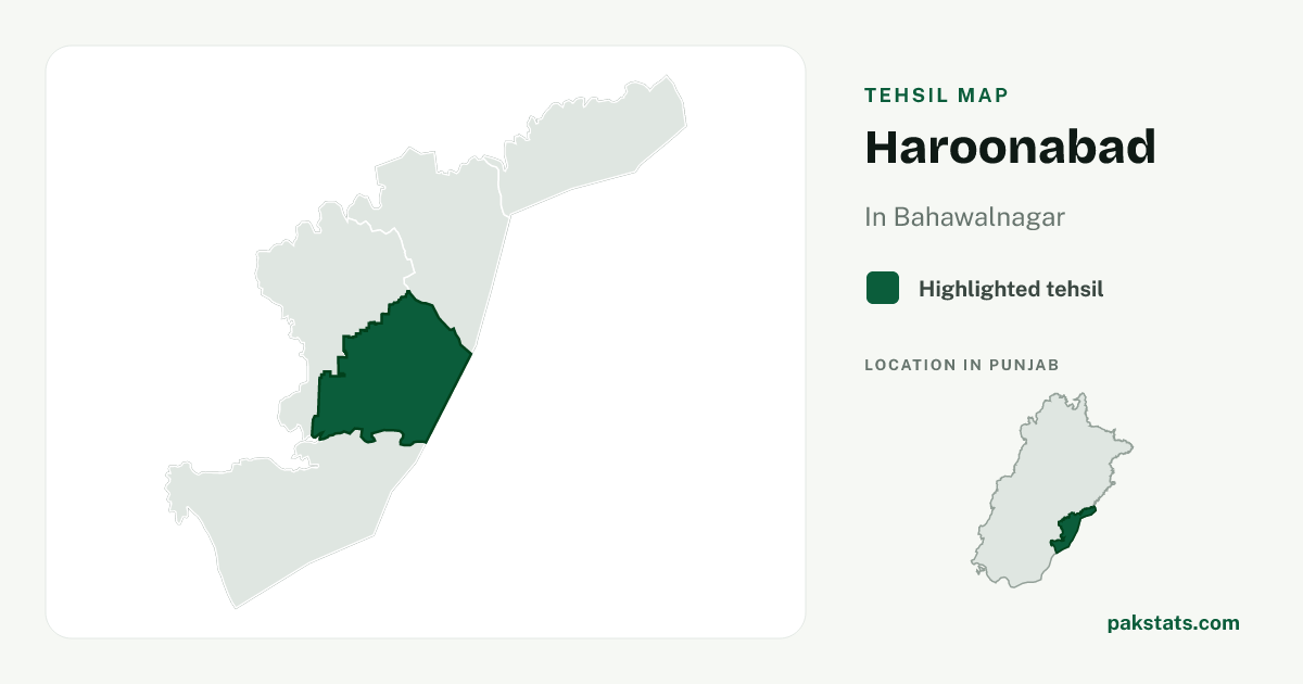 Locator map of Haroonabad highlighted within Bahawalnagar.