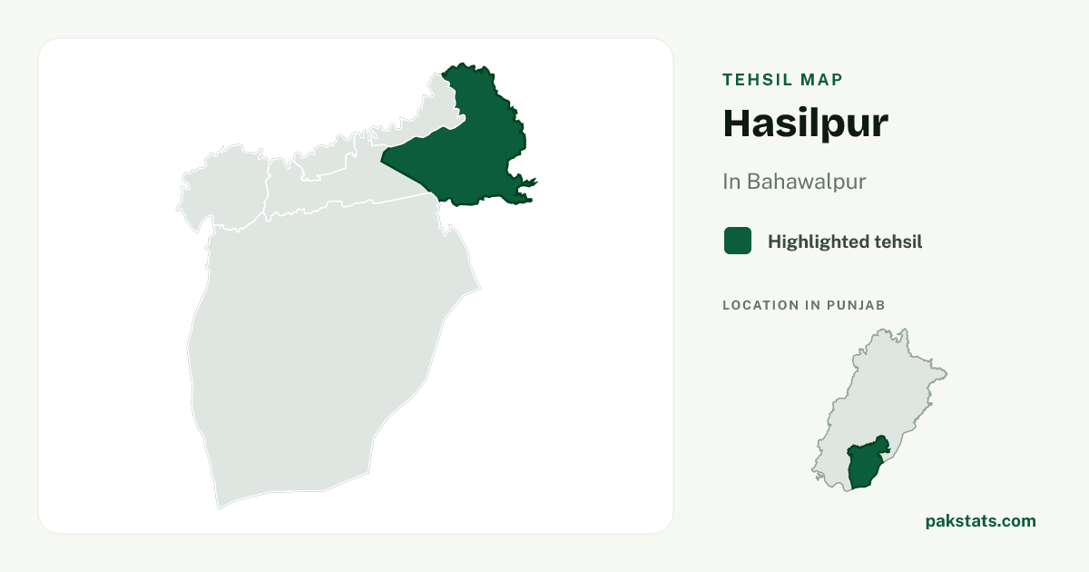 Locator map of Hasilpur highlighted within Bahawalpur.