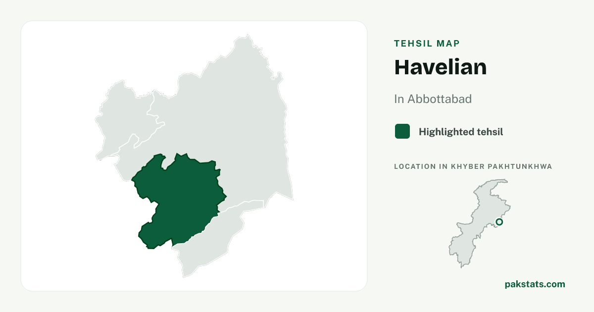 Locator map of Havelian highlighted within Abbottabad.