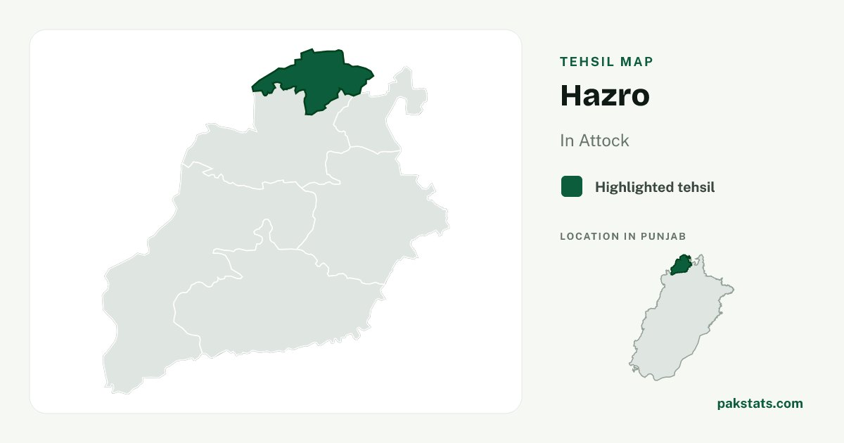 Locator map of Hazro highlighted within Attock.
