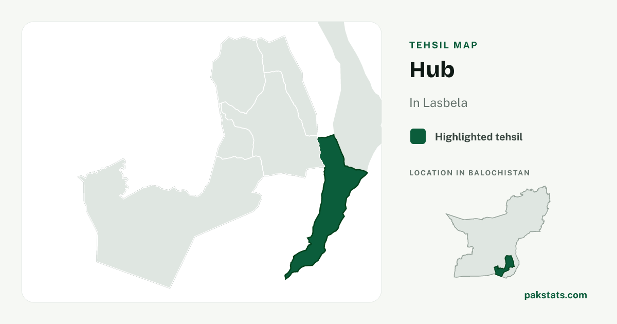 Locator map of Hub highlighted within Lasbela.