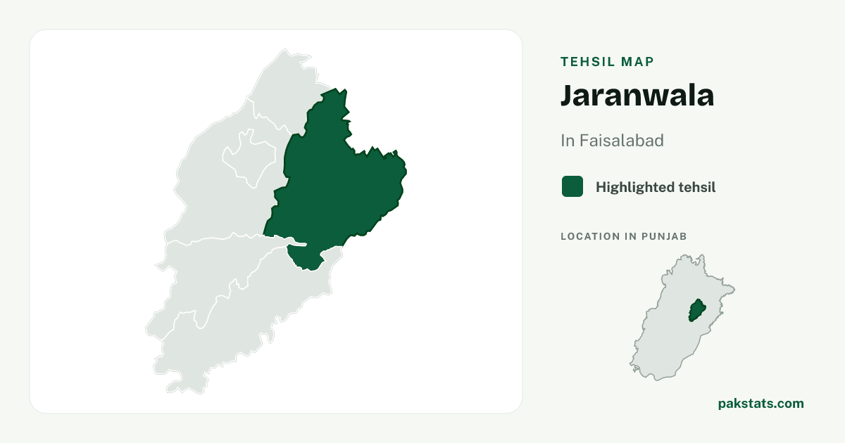 Locator map of Jaranwala highlighted within Faisalabad.
