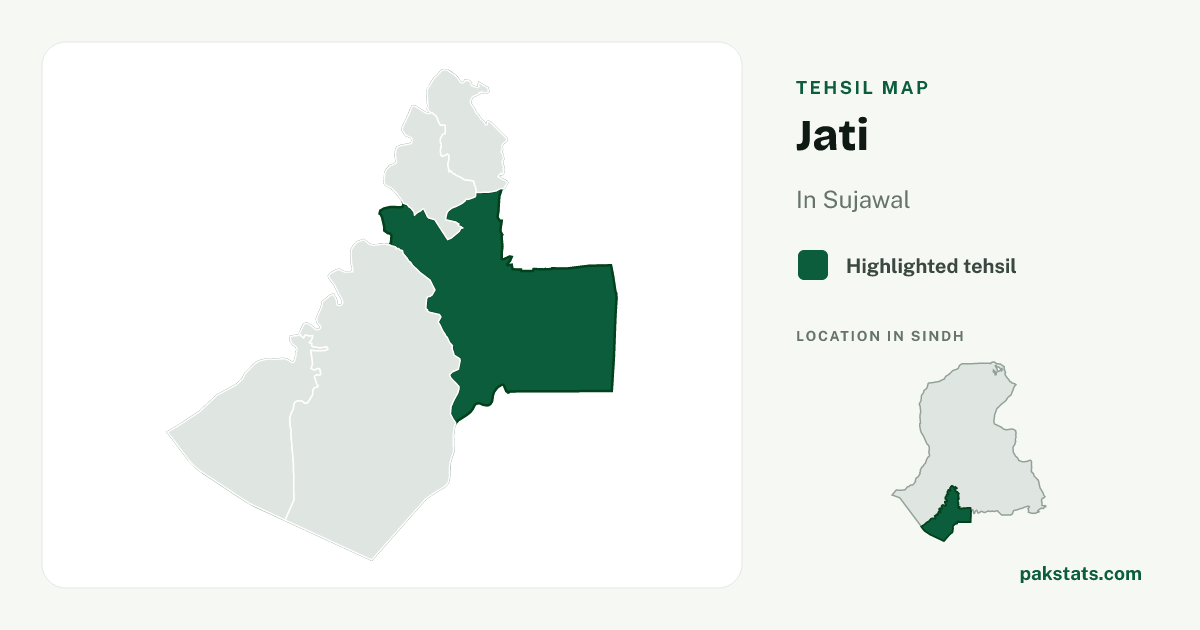 Locator map of Jati highlighted within Sujawal.