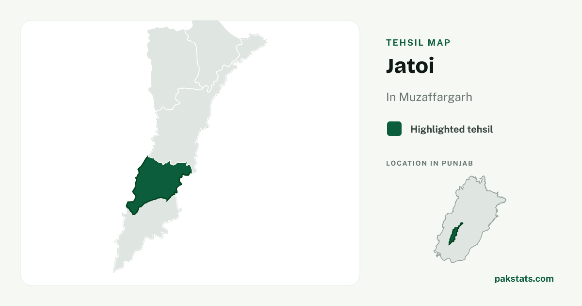 Locator map of Jatoi highlighted within Muzaffargarh.