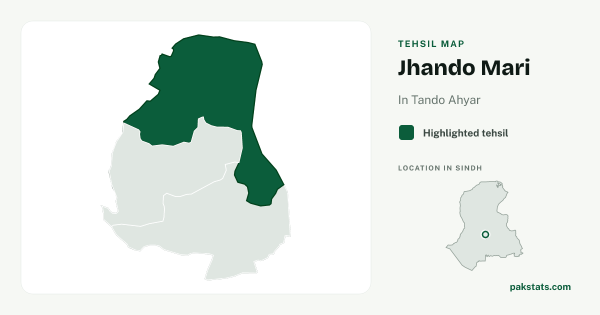 Locator map of Jhando Mari highlighted within Tando Ahyar.