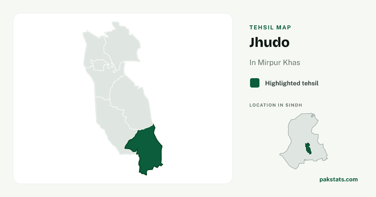 Locator map of Jhudo highlighted within Mirpur Khas.