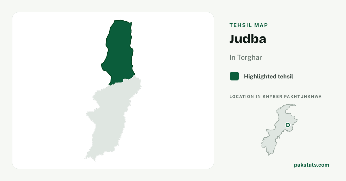 Locator map of Judba highlighted within Torghar.
