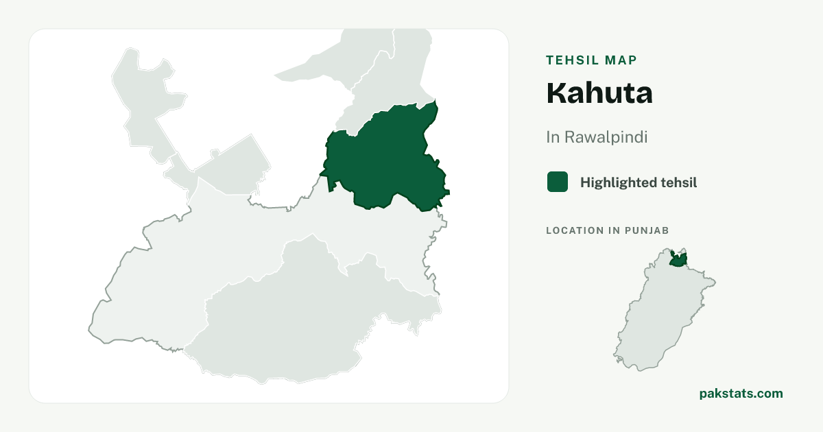 Locator map of Kahuta highlighted within Rawalpindi.