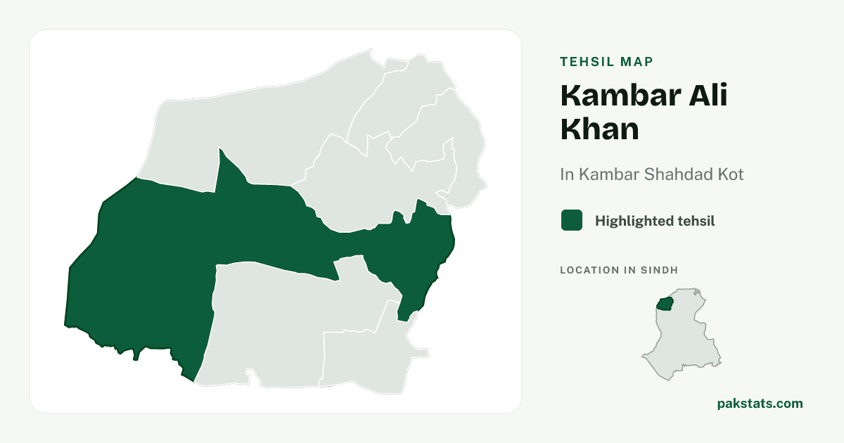 Locator map of Kambar Ali Khan highlighted within Kambar Shahdad Kot.